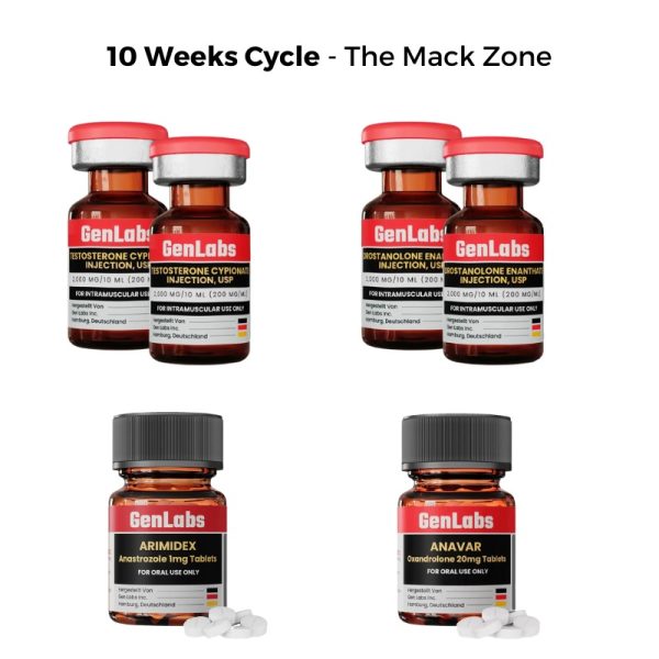 10 WEEKS CYCLE – THE MACK ZONE 10 WEEKS CYCLE – THE MACK ZONE
